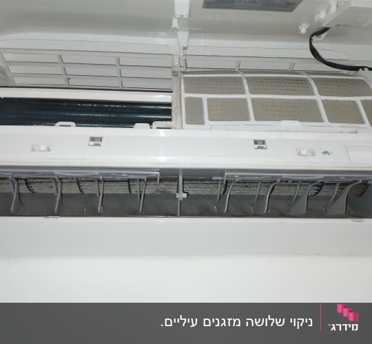יחידת מיזוג אוויר פתוחה עם מסננים ותריסים
